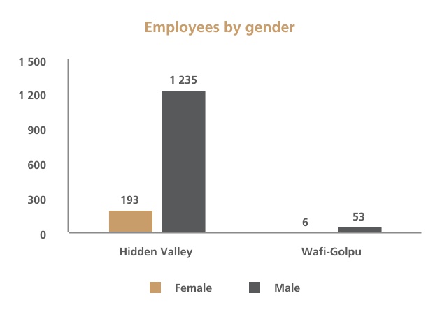 chart-bde997f671d94ec1bd7.jpg