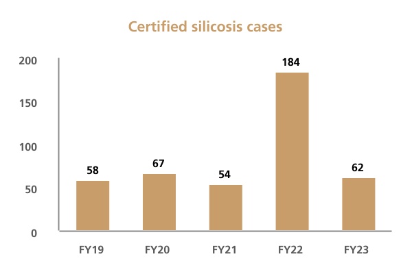 chart-c76596b9a4b04908a8e.jpg