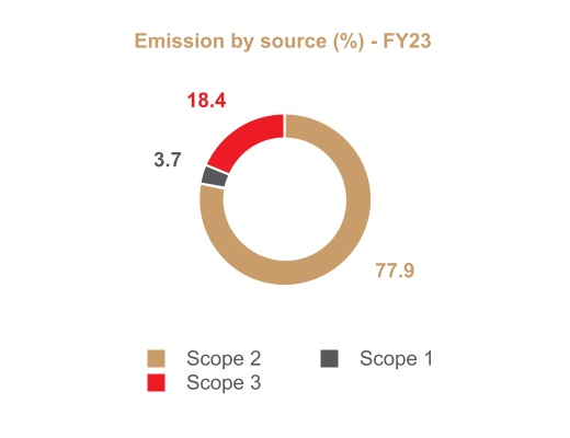 chart-cec7e47099014b17a61.jpg