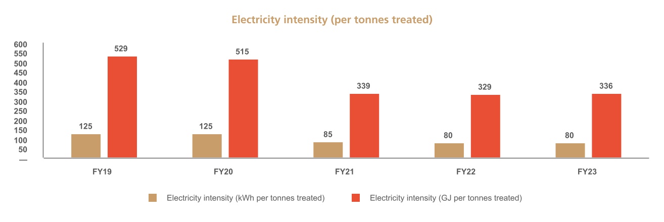 chart-d3eac5b7d274474c965.jpg