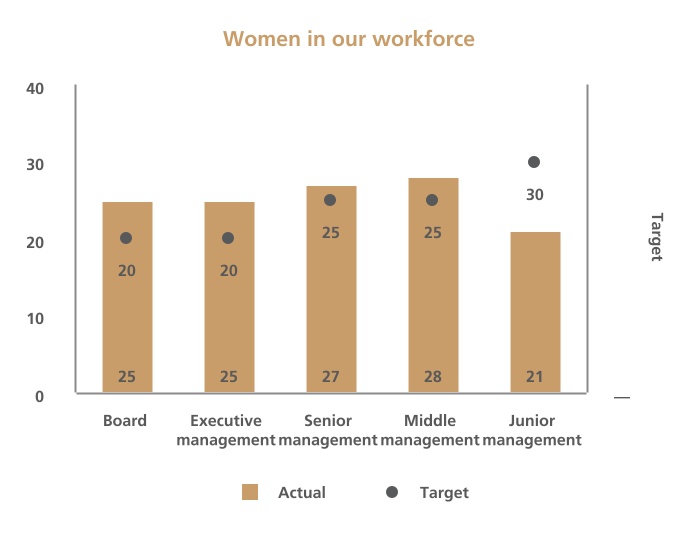 chart-db3ffa19c2154fe78ec.jpg