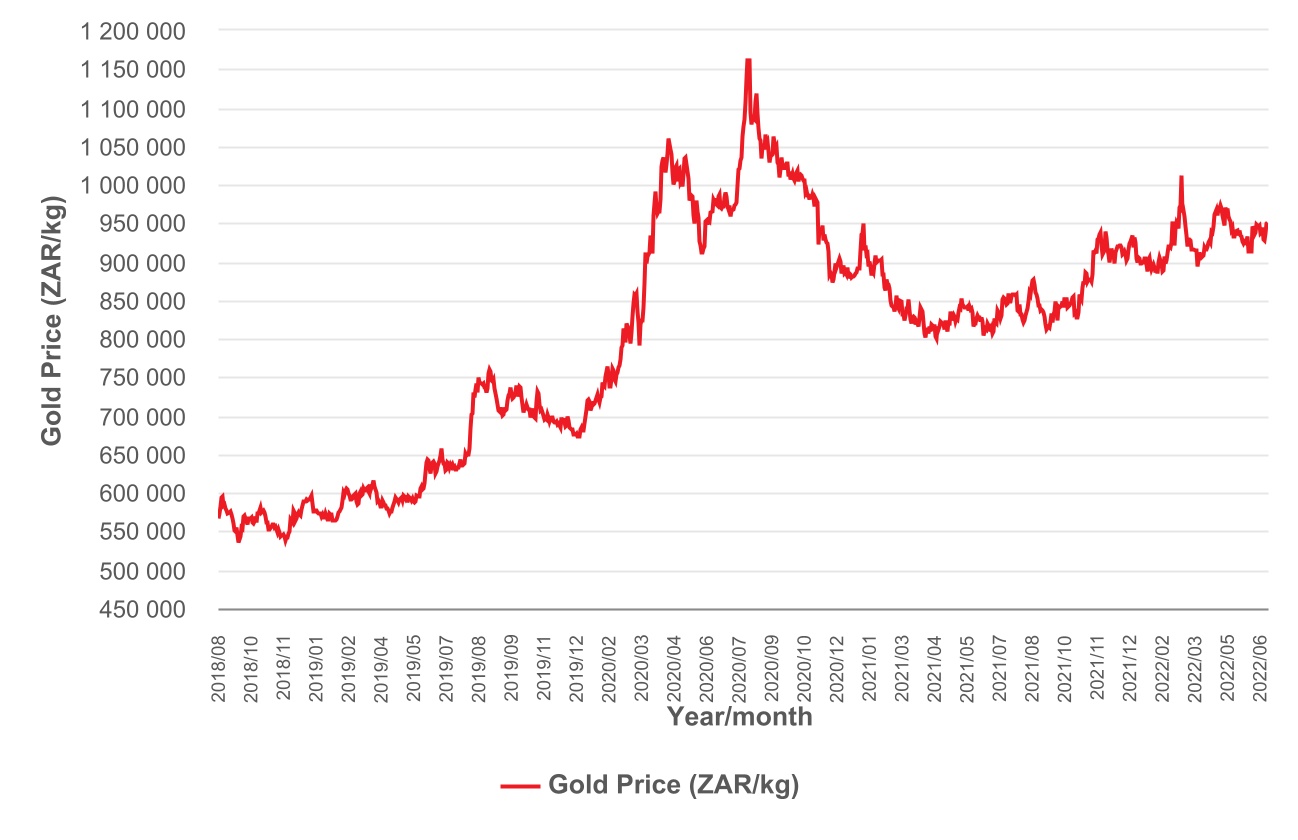 chart-df63e8e49f224f08808.jpg