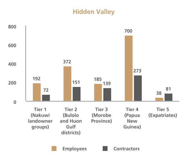 chart-e71e4e65bd87462d8bd.jpg