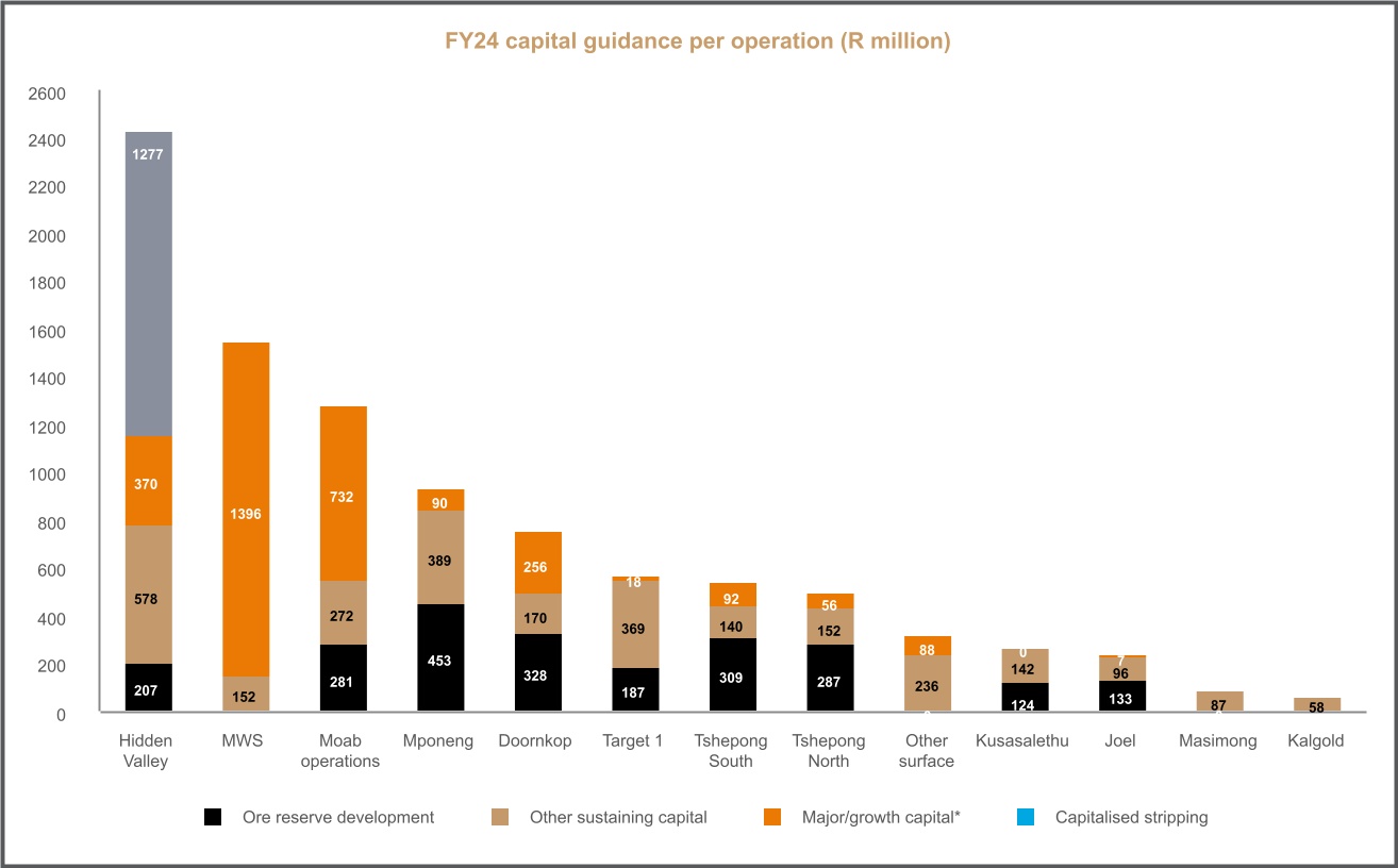 chart-e74229dc534c497bad7.jpg