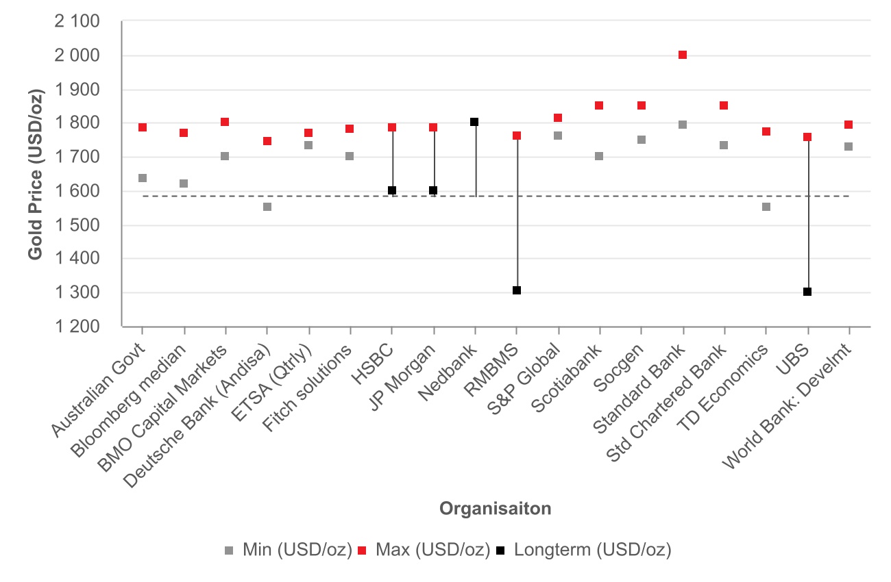 chart-f04535d1dc404a5b966.jpg