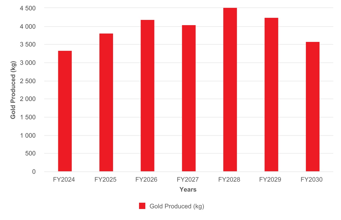 chart-f558def7e3d047fabeb.jpg