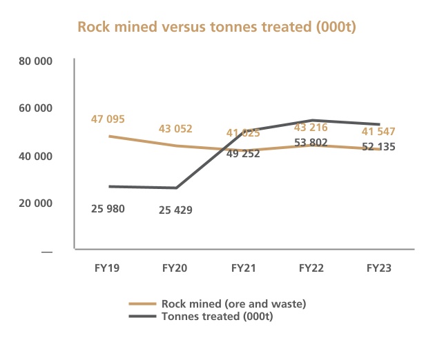 chart-fd0548db5f2b427282a.jpg