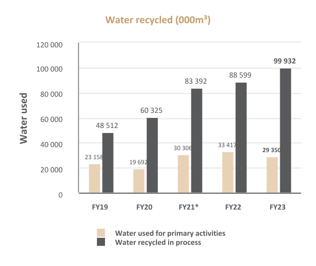 chart-ffcbebba39cb4681895.jpg