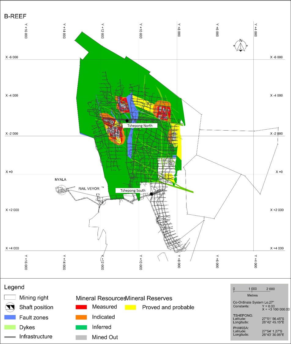 classificationmineralresoua.jpg