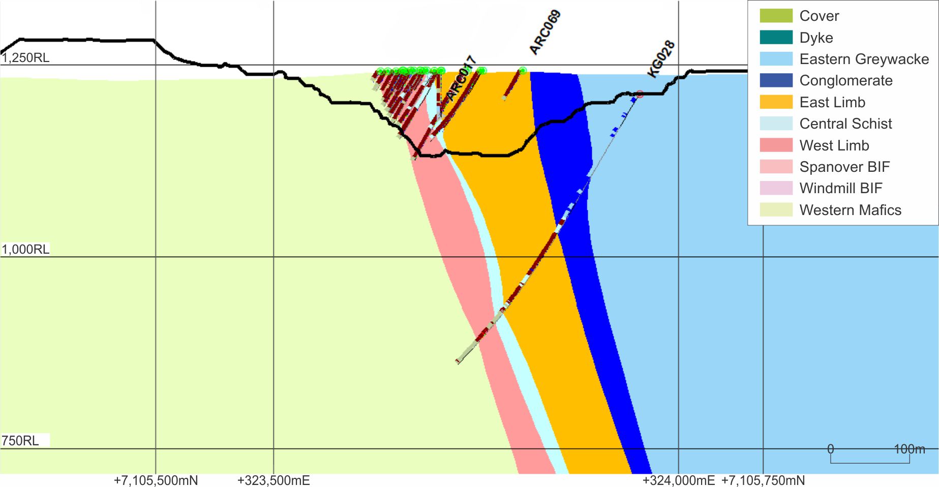 crosssectionthroughazonepit.jpg