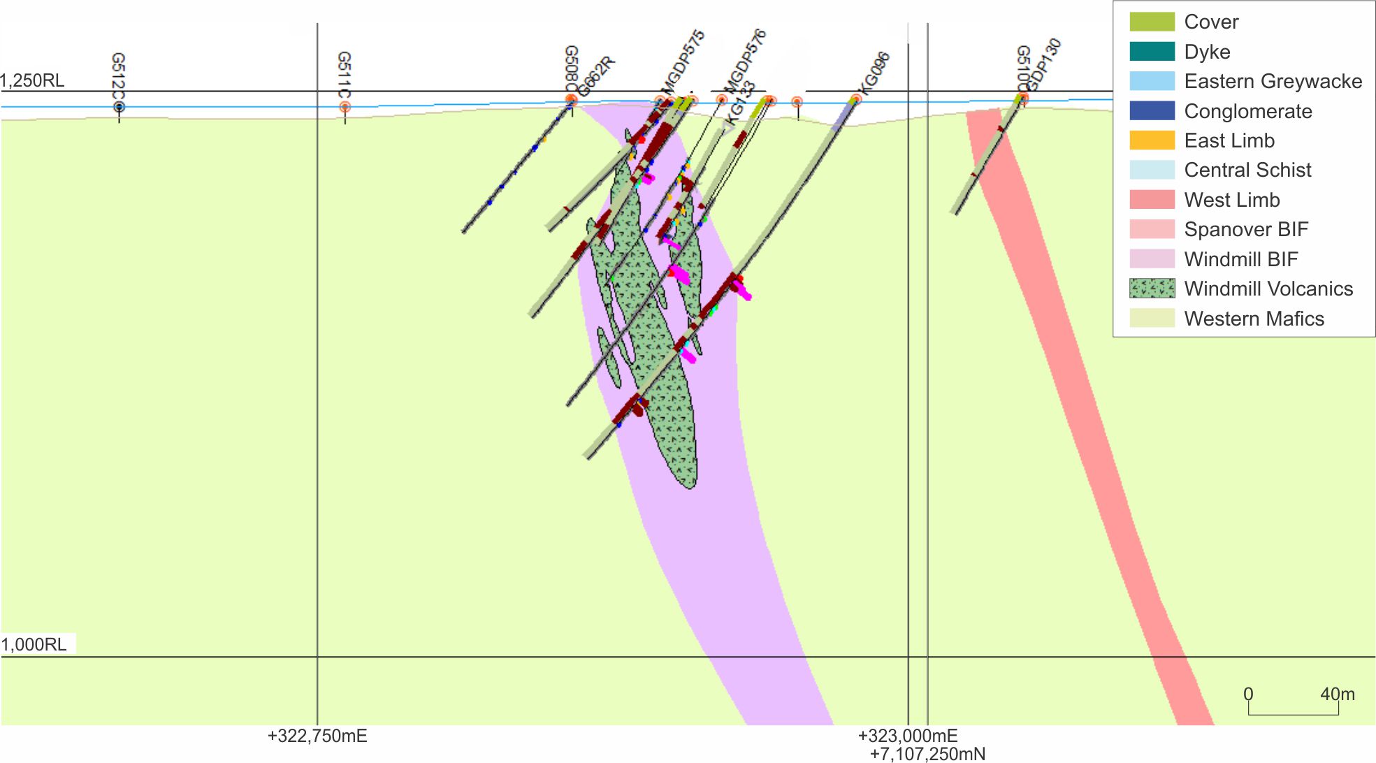 crosssectionthroughthewind.jpg