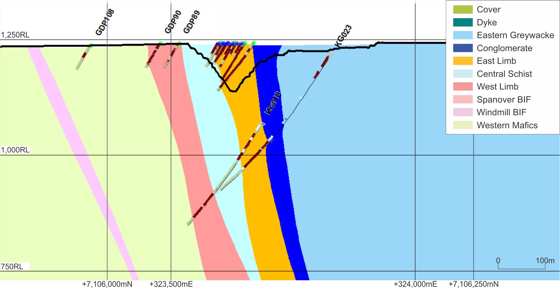 crosssectionthroughwaterta.jpg