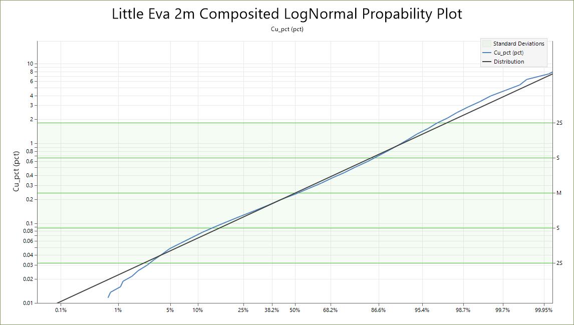 le_compxppplot.jpg