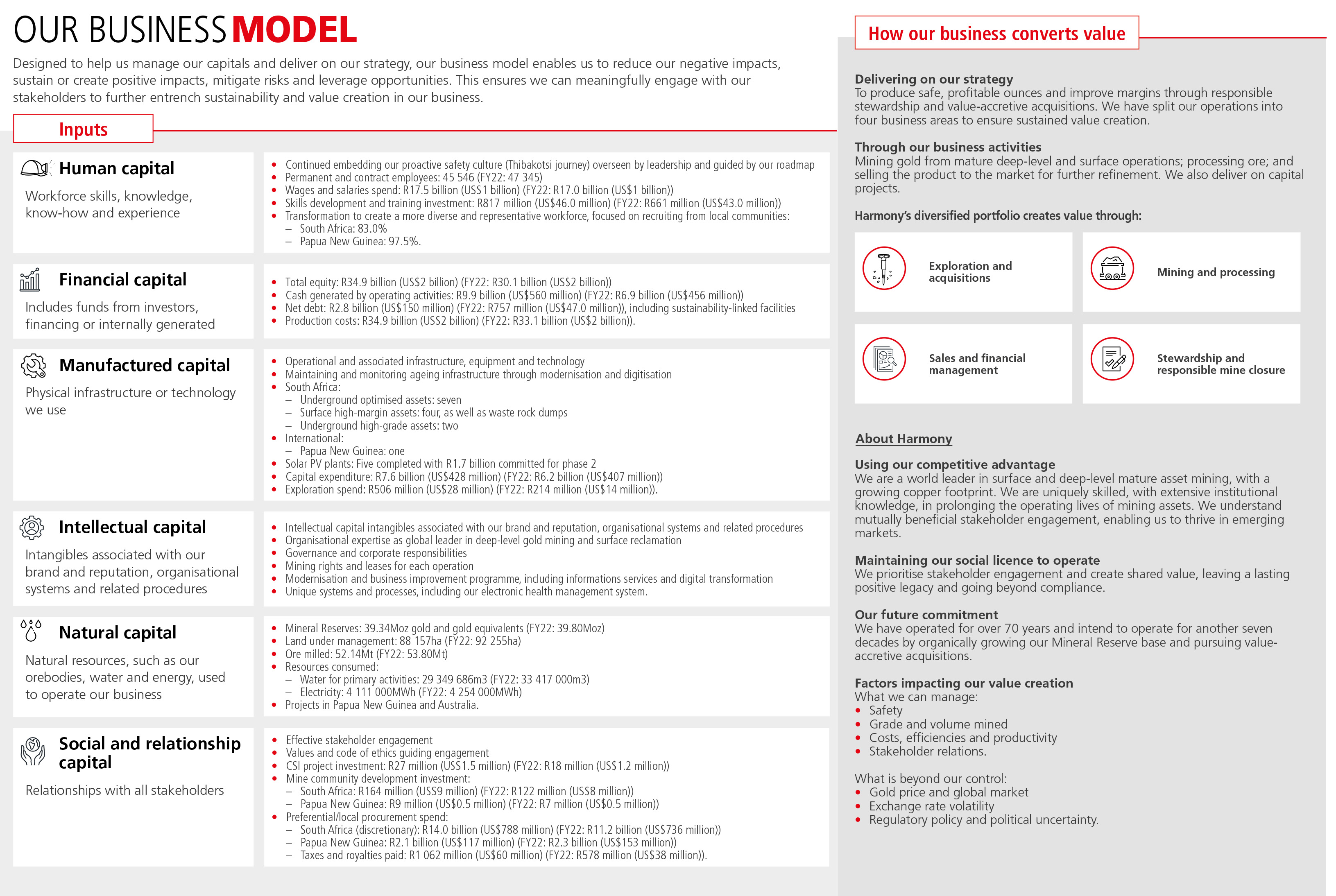 ourbusinessmodelp1.jpg