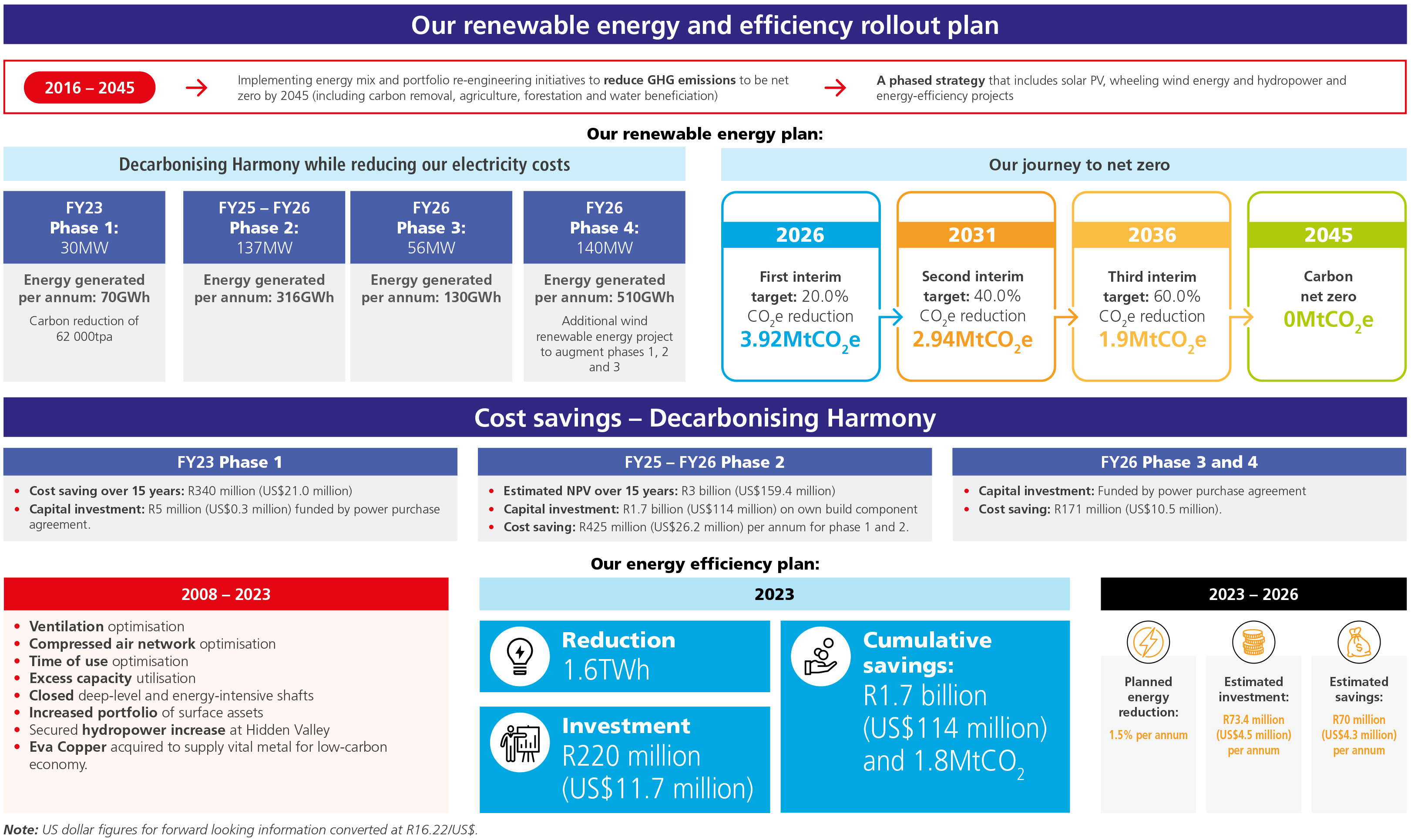 ourrenewableenergyandeffic.jpg