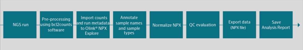 item 4B Figure 6.jpg