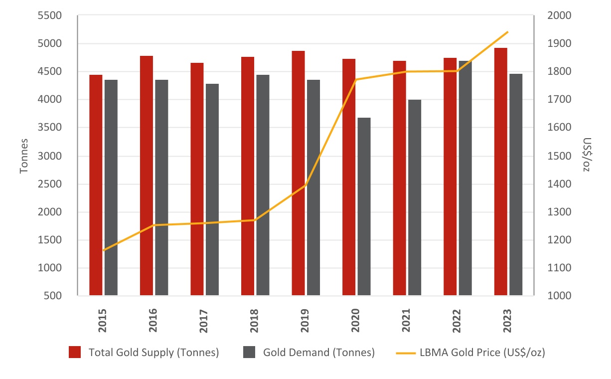 chart-15630a1fcb2f4254b8b.jpg