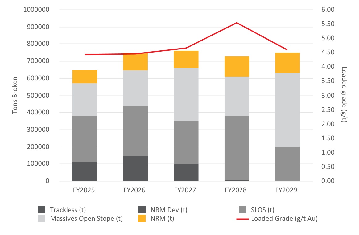 chart-1676ad43150e4a19819a.jpg