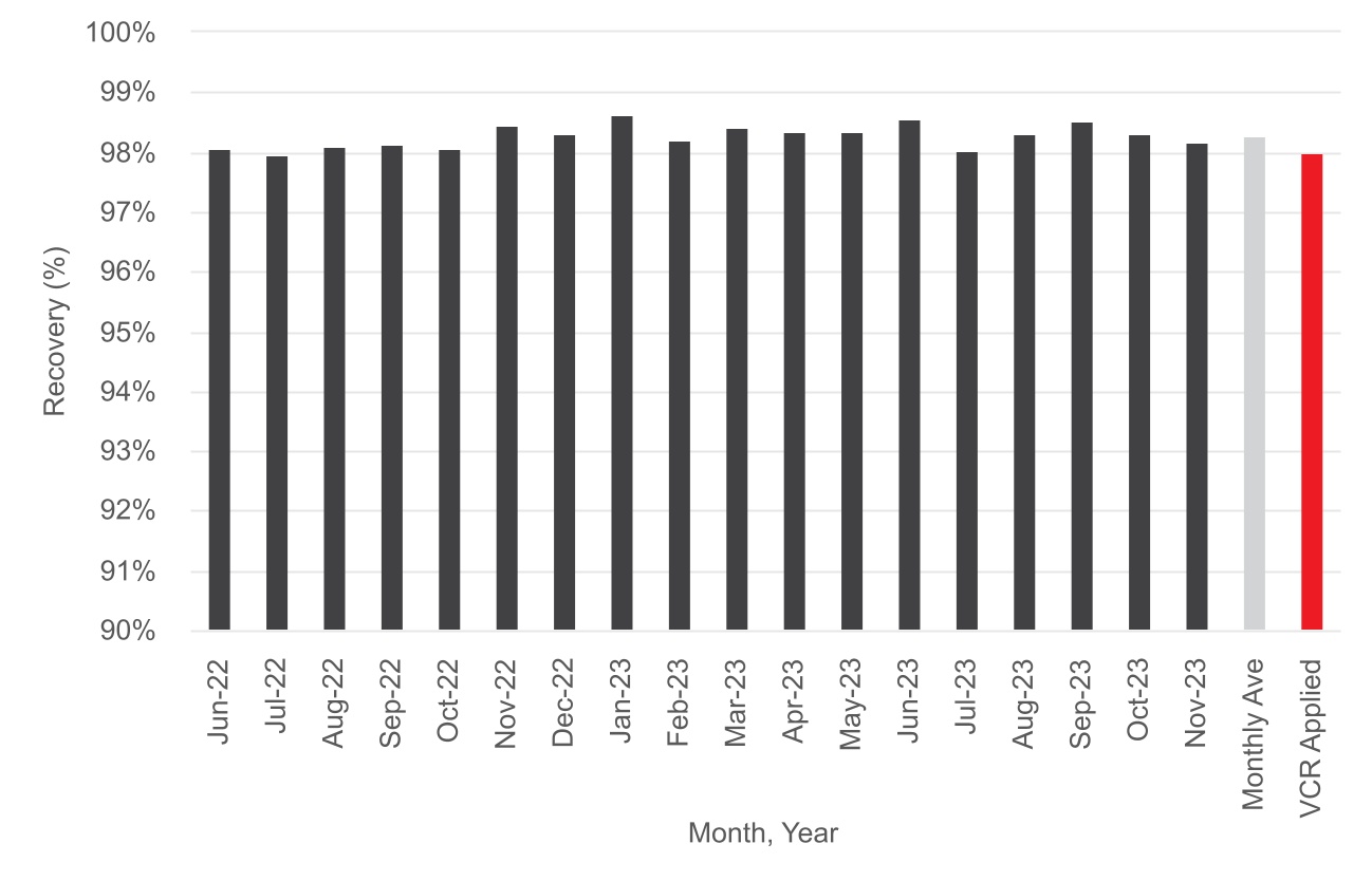 chart-19d7e5b9c26b4662aeda.jpg