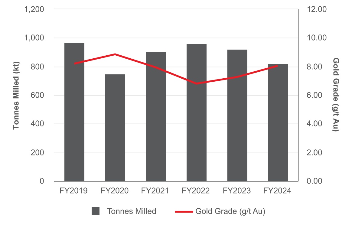 chart-1dd0b6c00ba7425a8e8.jpg