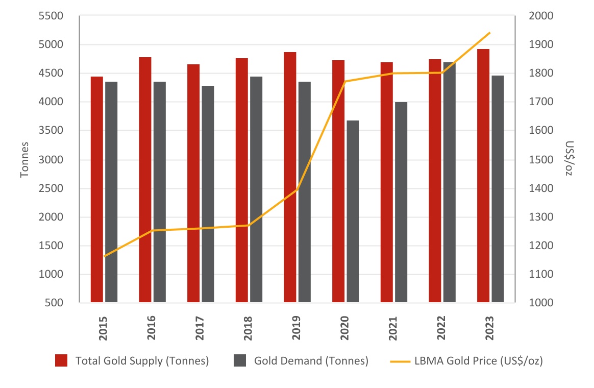 chart-24986d804b4144c0a79a.jpg