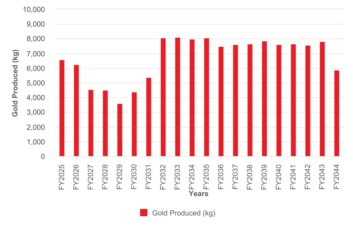 chart-385ce66e842746c5a24.jpg