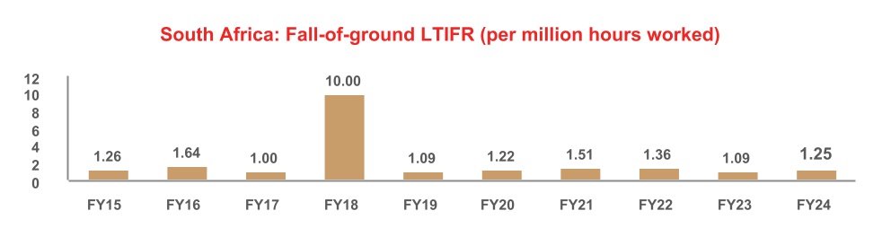 chart-3c5f0ecbf3214b108e1a.jpg