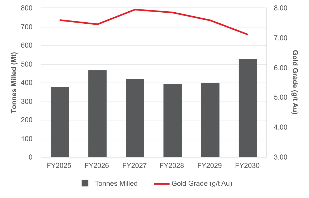 chart-4c7d2e25c79443b6969.jpg