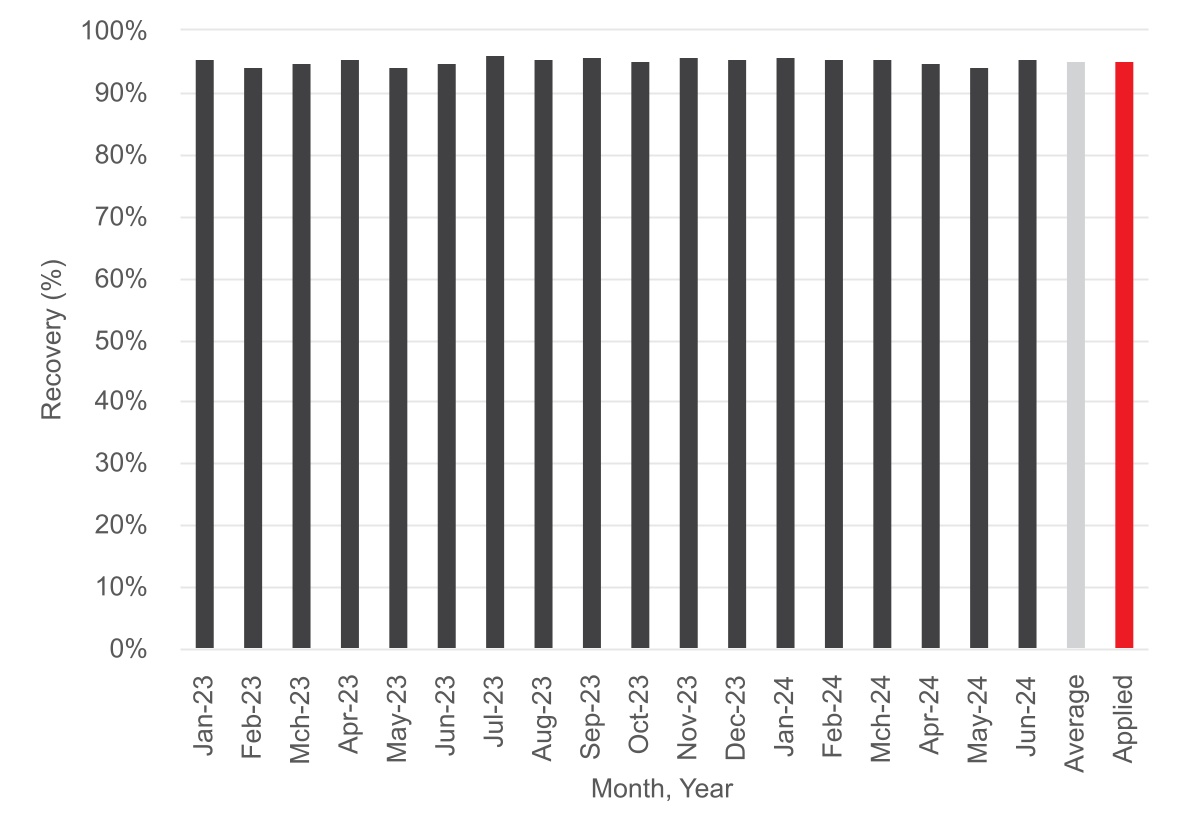 chart-4d430819a8f64a4ab12.jpg