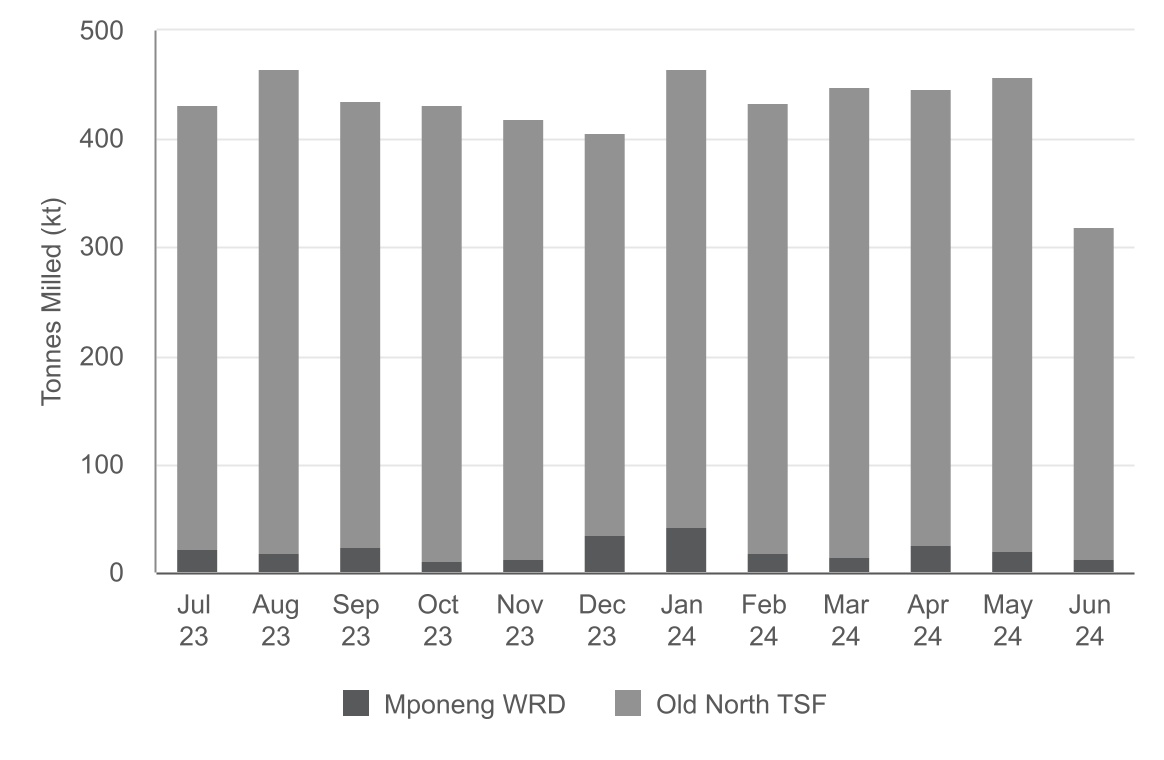 chart-54e23ca605894650b97a.jpg