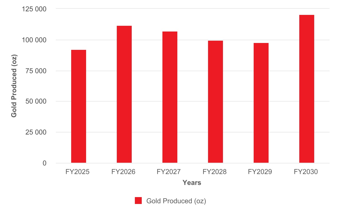 chart-670b424293144ac59fe.jpg