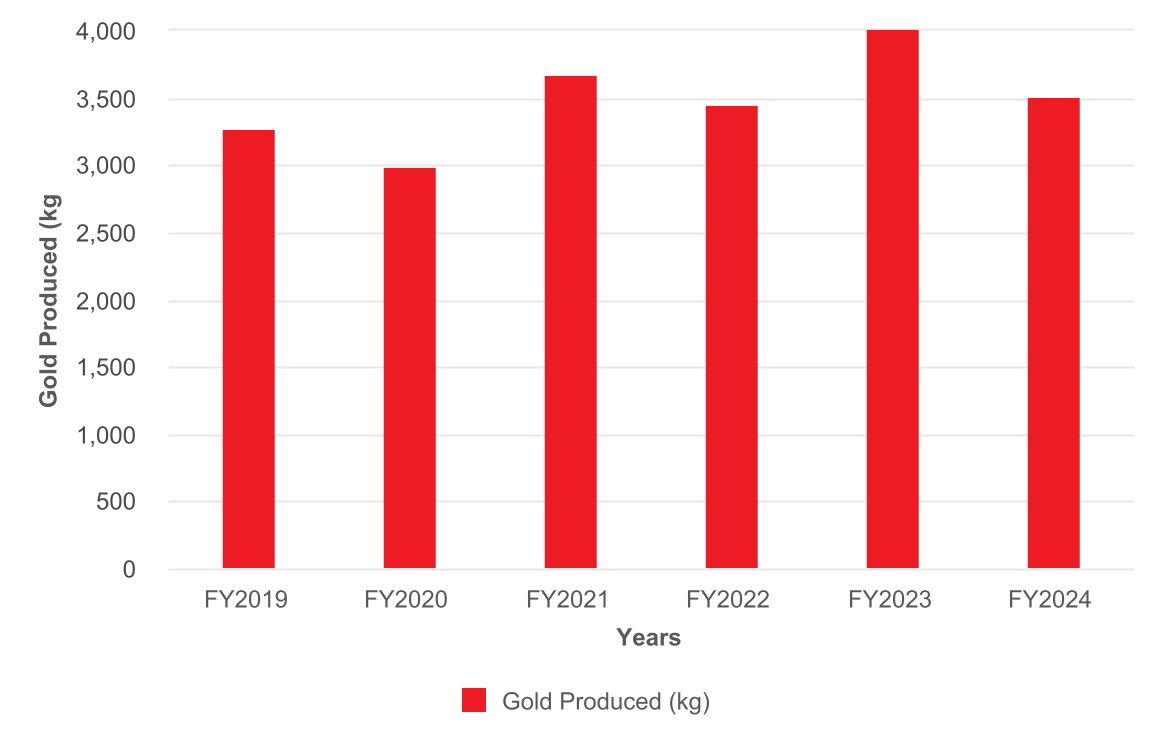 chart-69e331a4c3394377b47a.jpg