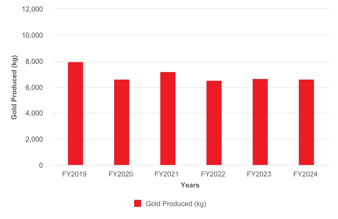 chart-7916dbbf77c848cdb12.jpg