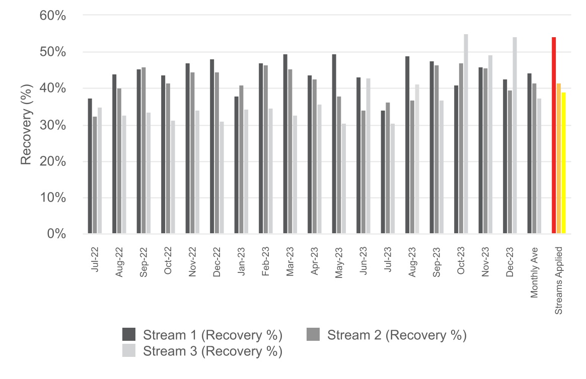 chart-7d259594de9145a8b09a.jpg