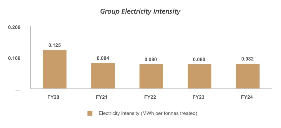 chart-9450880beccd4da99f3a.jpg