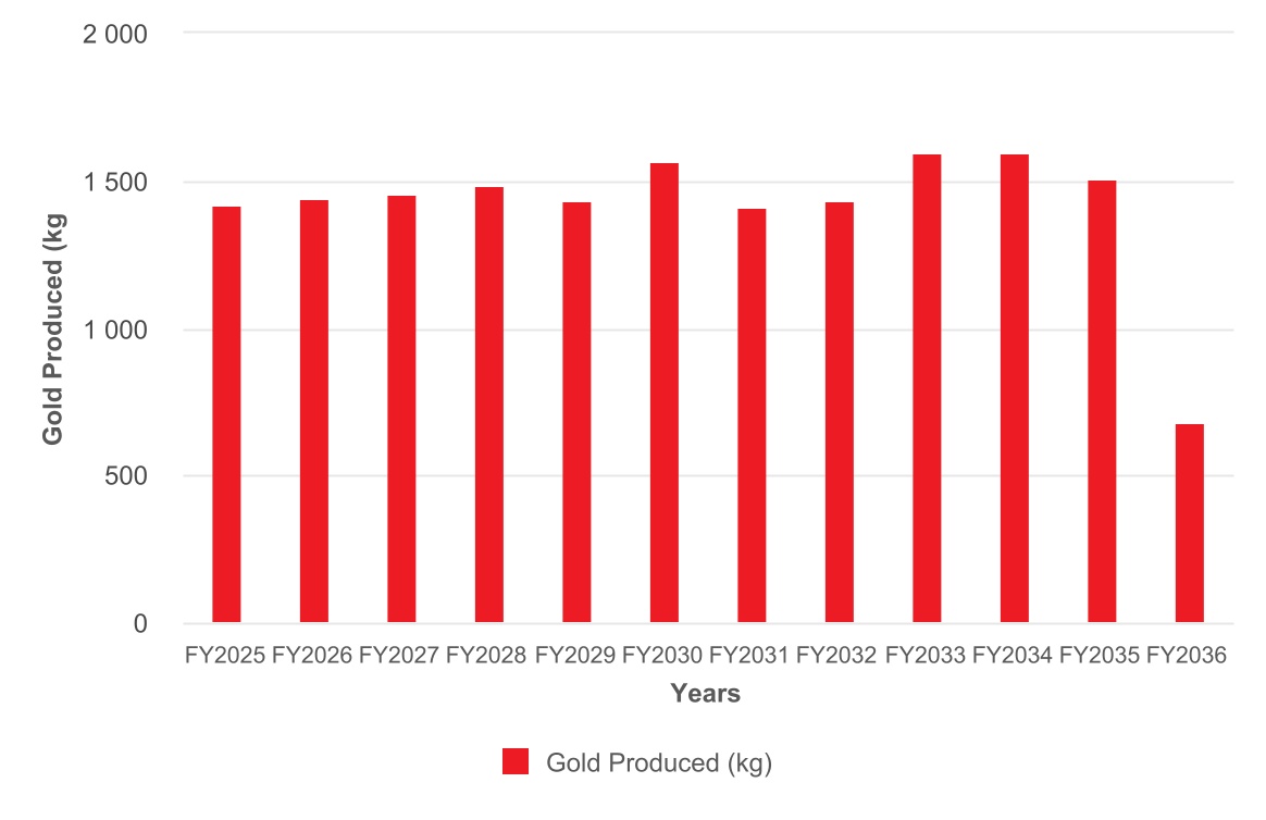 chart-a4d3e65d32a346699d9a.jpg