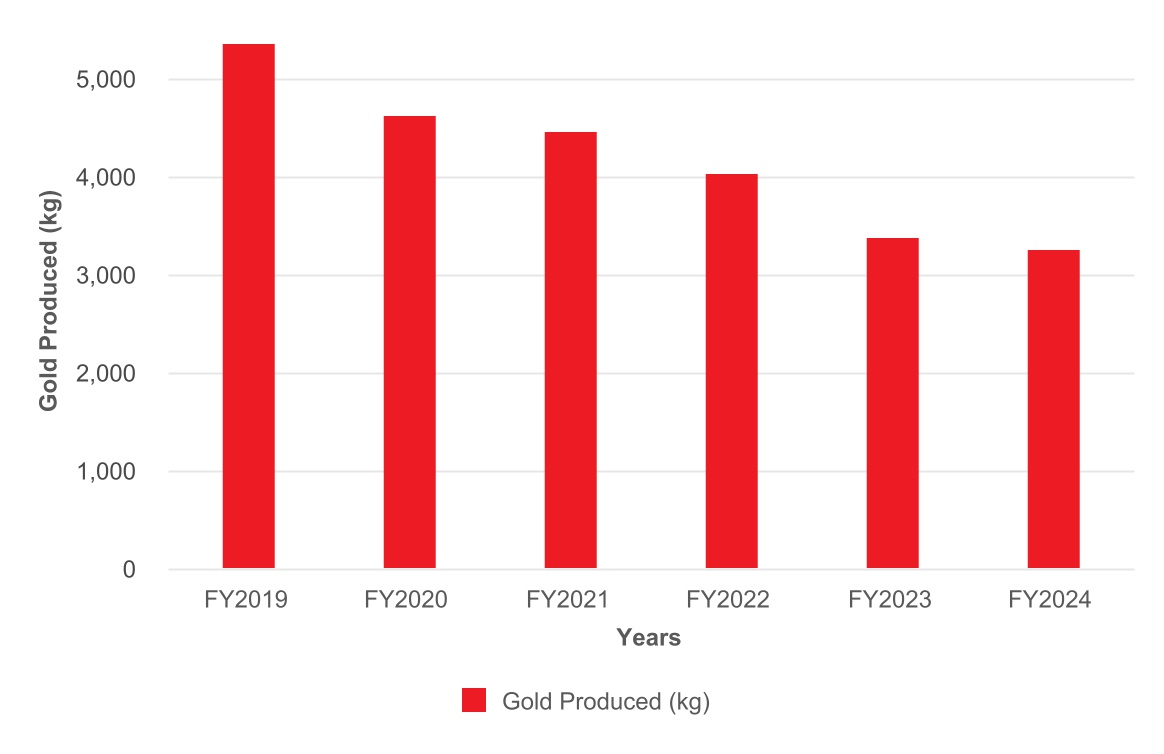 chart-a9031c9faab84c24942.jpg