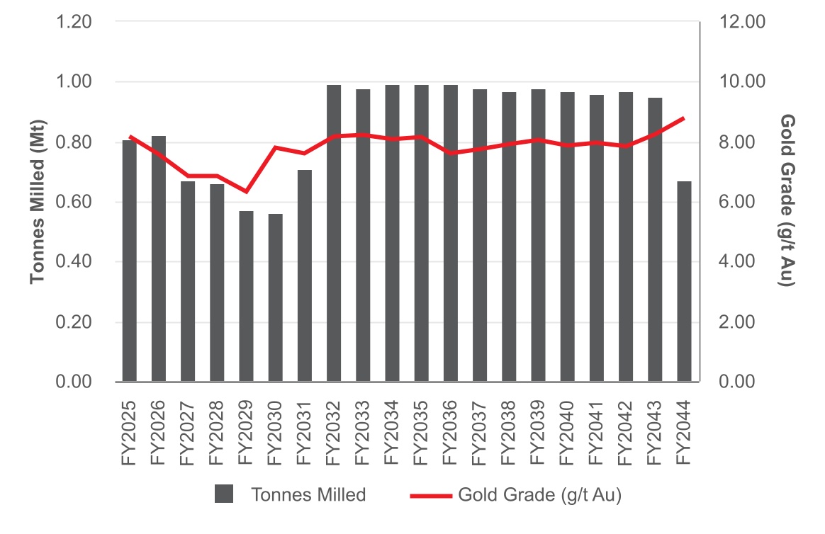 chart-ade9239f0f0e490f8cb.jpg