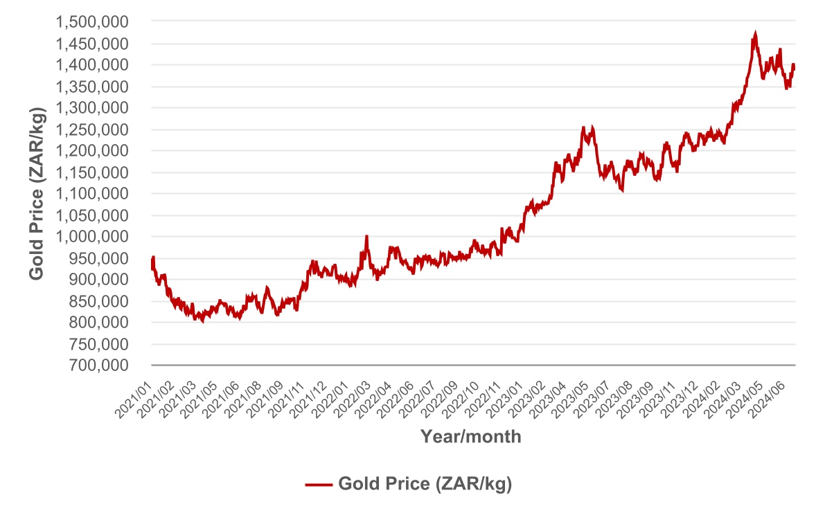 chart-bb5e0c2390fa4b46920a.jpg