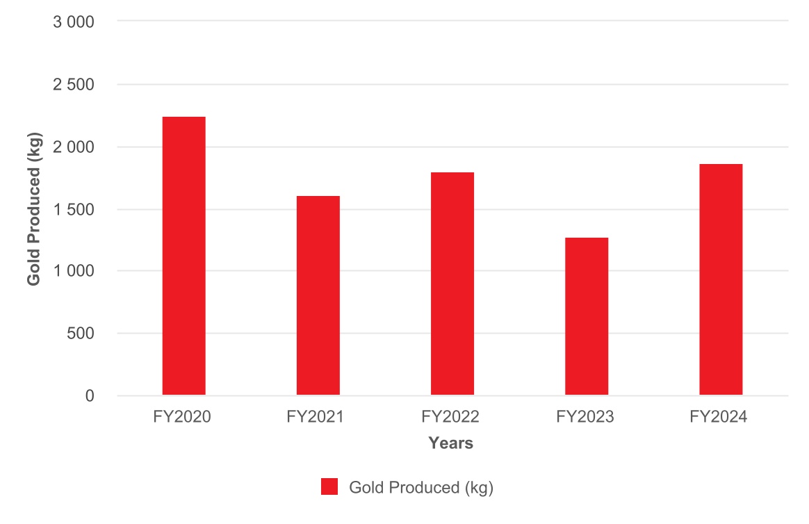 chart-c08a8bc8ec904593914a.jpg