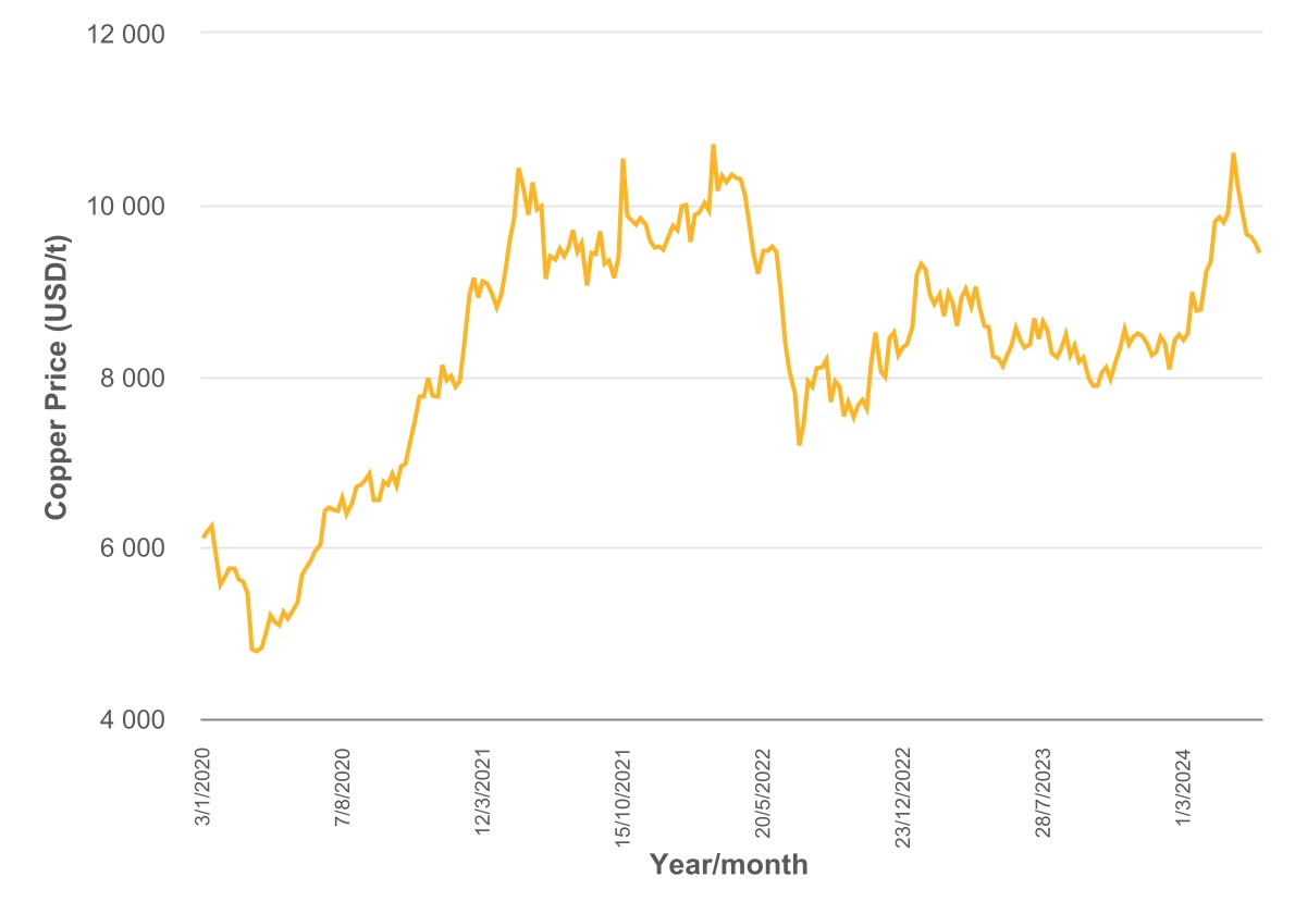 chart-c3b7b7fa7d90410ea08.jpg