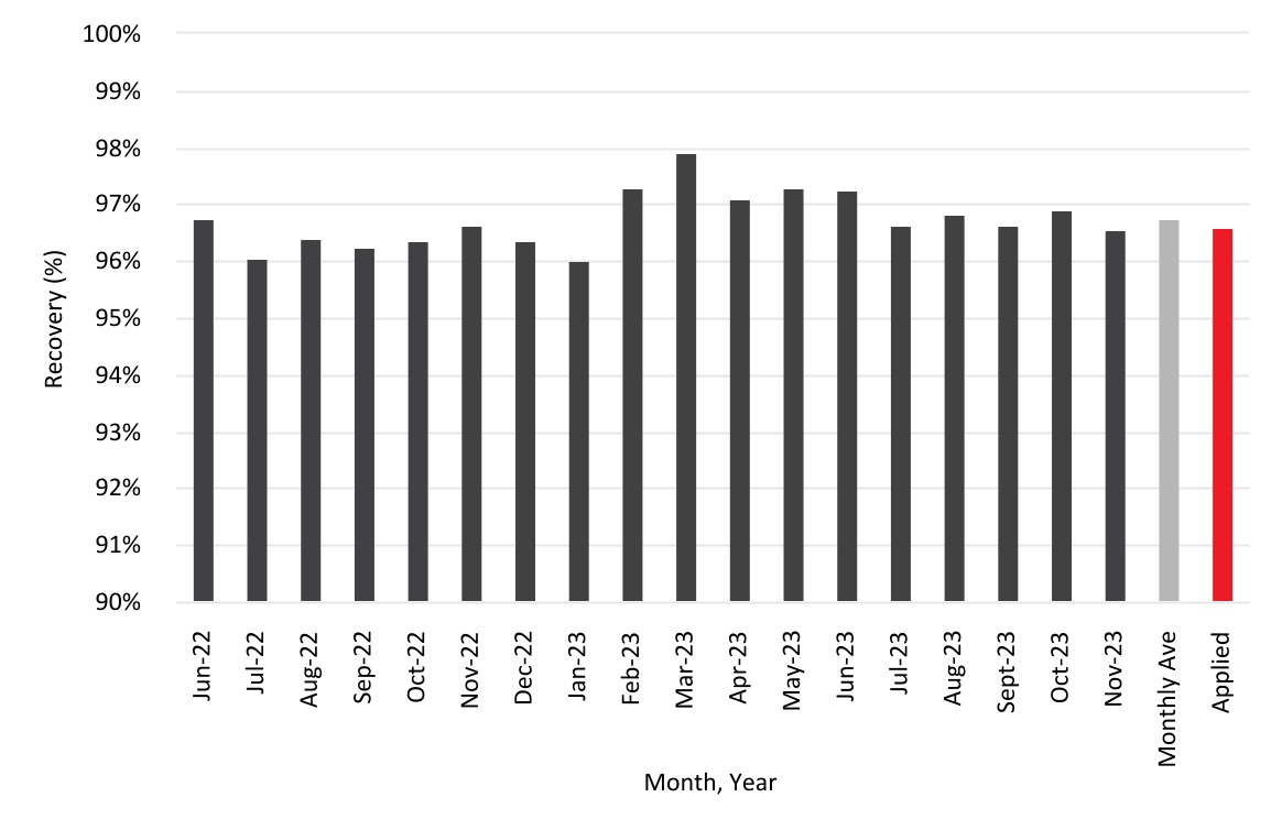 chart-c3e1eaa9ff374bd5b72.jpg