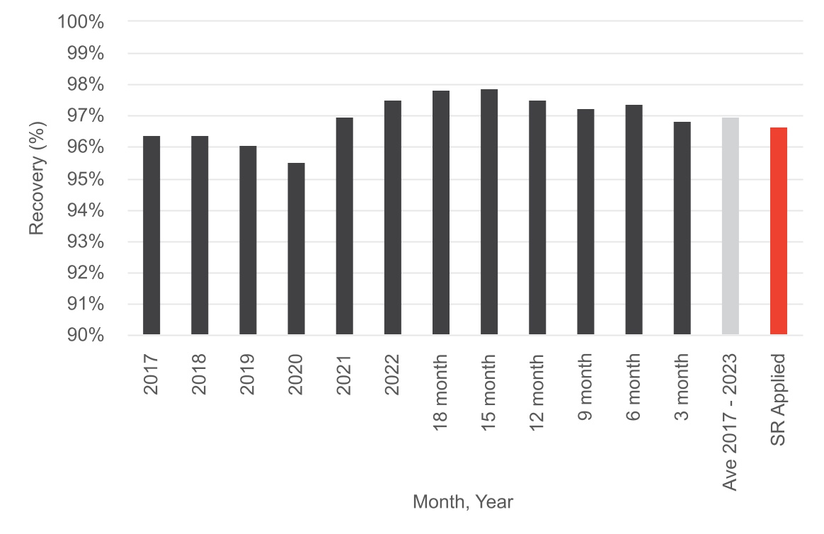 chart-c614f03f8f76474fa3aa.jpg