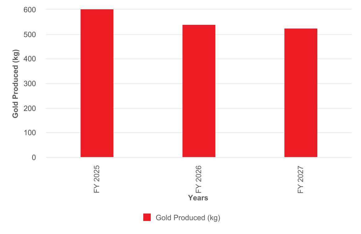 chart-caa9fdda9d7f465f876a.jpg