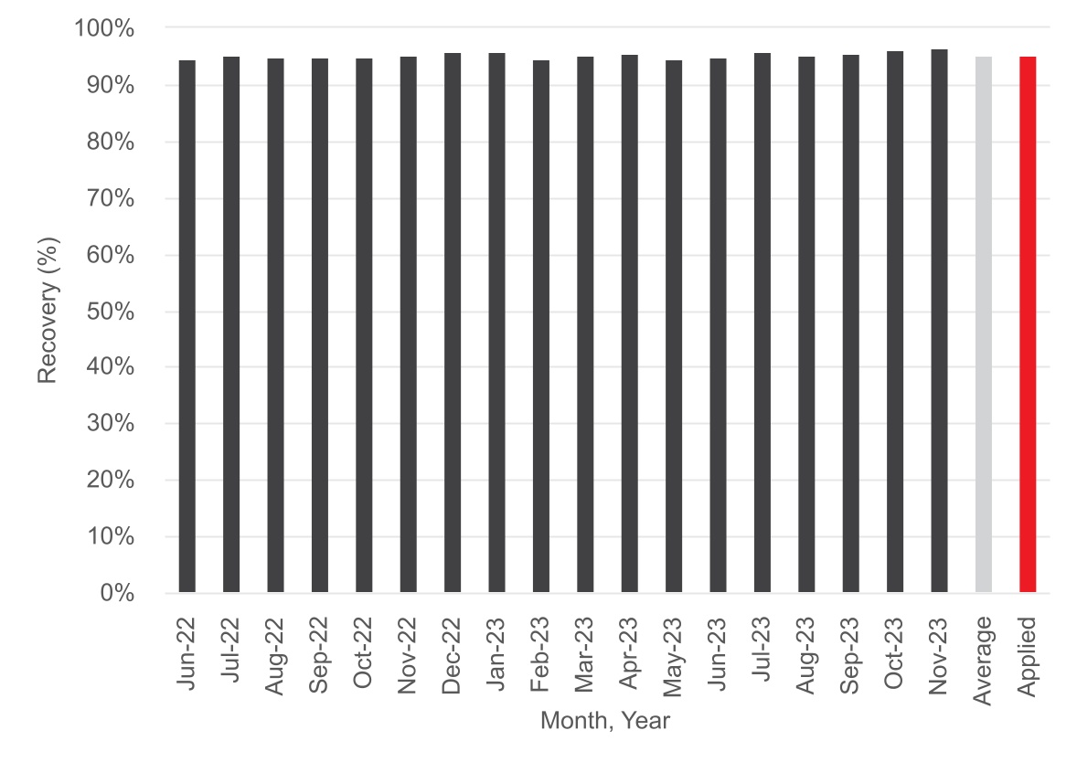 chart-dc63541bcb4e4db7bd9.jpg