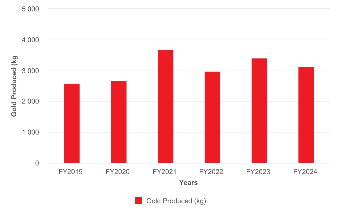 chart-e18eb9aefd384994b56.jpg