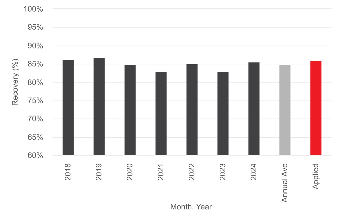 chart-e8d4867efd7b4aa7a21a.jpg