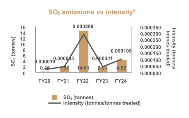 chart-ea1c4130075e473091ea.jpg