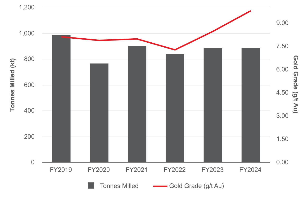 chart-f9737f55dc9349c687ea.jpg