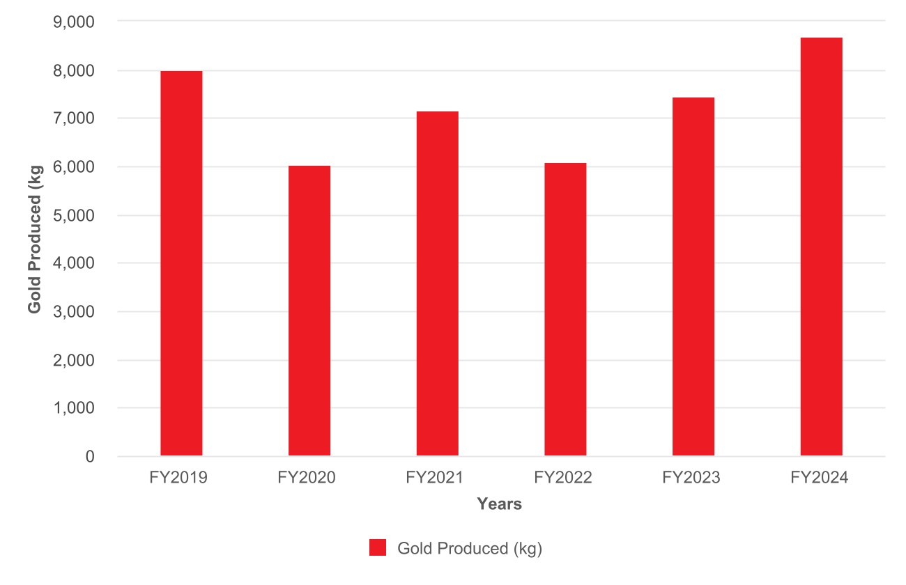 chart-fb6d8a2ca40442d982aa.jpg